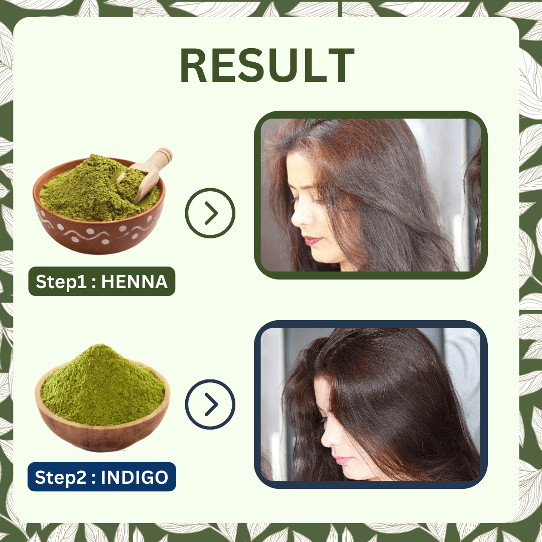 Shree Satnam Herbals Organic Hair Color Kit (Henna Powder and Indigo Powder) for Rich BLACK shade & HairCare (100g+100g) – 200g