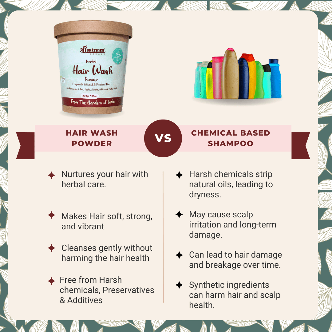 Shree Satnam Herbals Hair Wash Powder enriched with Amla, Reetha, Shikakai, Hibiscus, Manjistha, Rosemary & 9 other herbs – 200gm