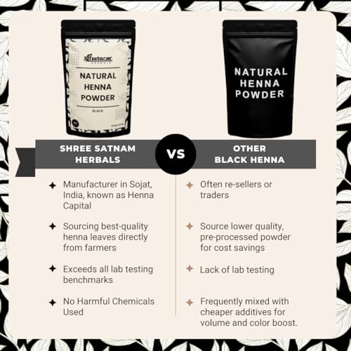 Natural Black Henna Hair Color | Ammonia Free | 100% Pure Sojat Henna | Rich, Natural Color for Stronger & Silkier Hair (100gm)